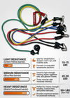 Resistance Bands Set for Exercise, Stretching and Workout Toning Tube Kit with Foam Handles, Door Anchor, Ankle Strap and Carry Bag for Men, Women
