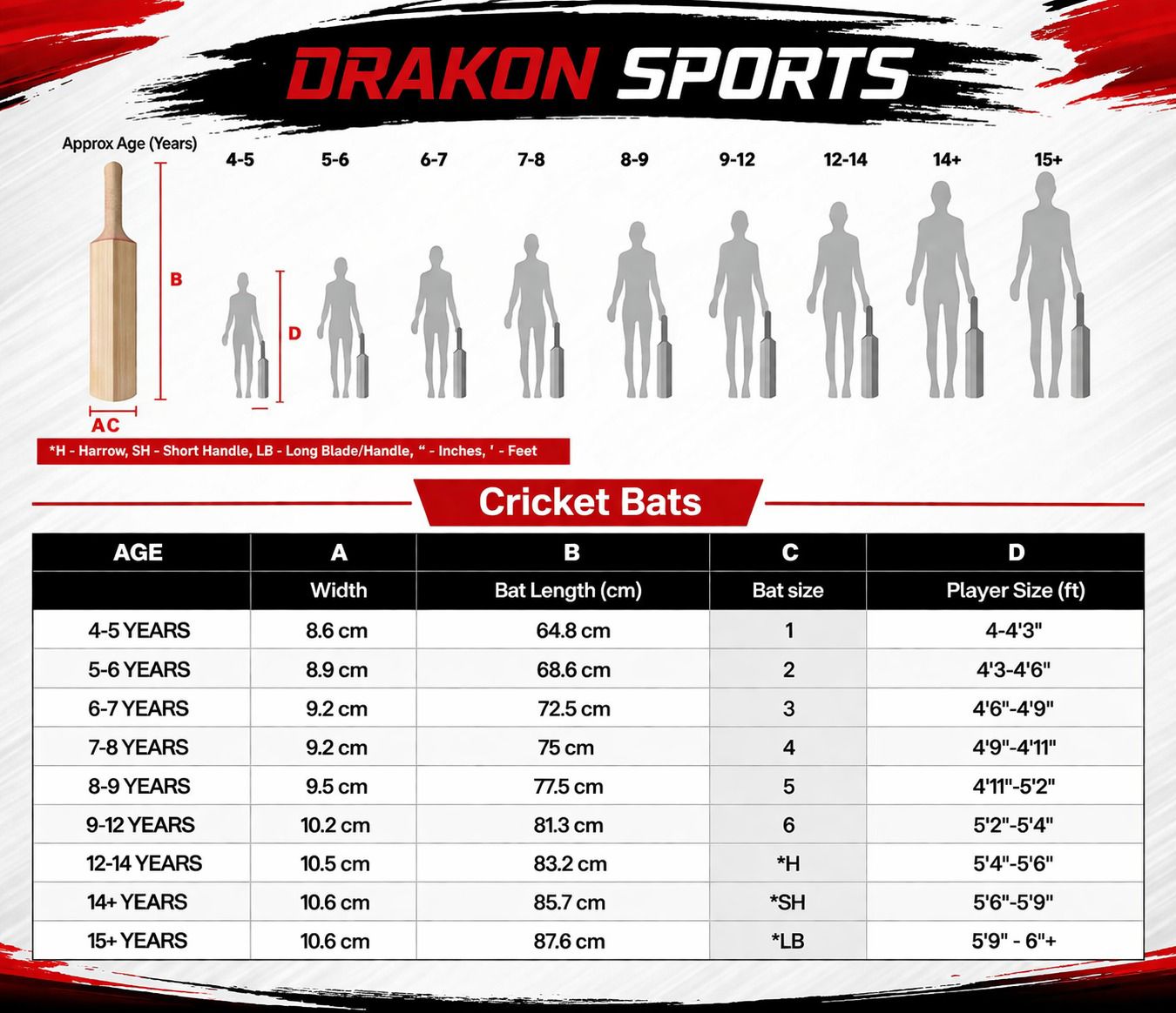 Clean Blade Kashmir Willow Grade 4 Cricket Bat | Long Handle (LH) | Full Size | Lightweight & Durable | Thick Edges | Suitable for Tennis Ball & Practice