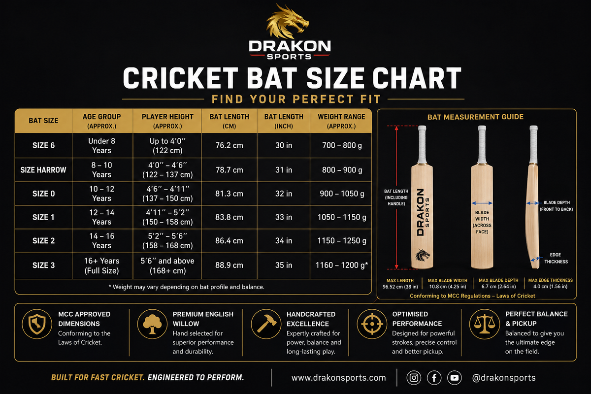 DRAKON AURA Apex Elite First Edition Grade 1 English Willow Cricket Bat – Limited Edition