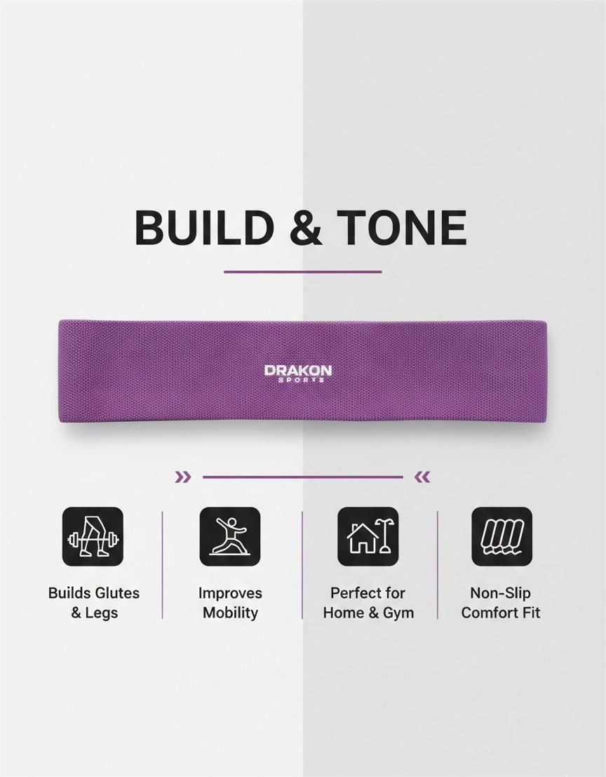 Drakon Sports Fabric Resistance Band - Loop Hip Band for Women & Men for Hip, Legs, Stretching, Toning Workout. Mini Loop Booty Bands for Glutes, Squats Exercise Usable in-Home & Gym. (Purple (Heavy), Pink (Medium), Green (Light) ))